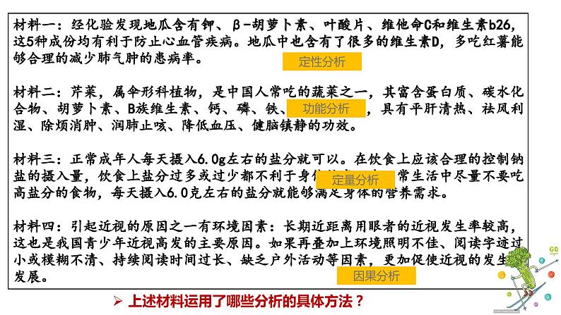 2023-2024学年高二政治统编版选择性必修3：8.2 分析与综合及其辩证关系 课件05