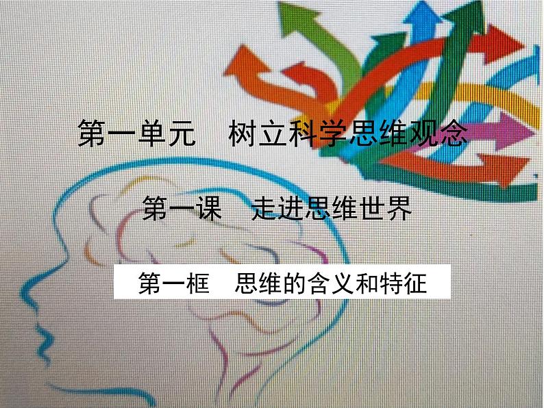 2023-2024学年高中政治统编版选择性必修三：1.1 思维的含义与特征 课件03