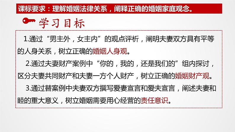 2023-2024学年高中政治统编版选择性必修二：6.2夫妻地位平等 课件第3页