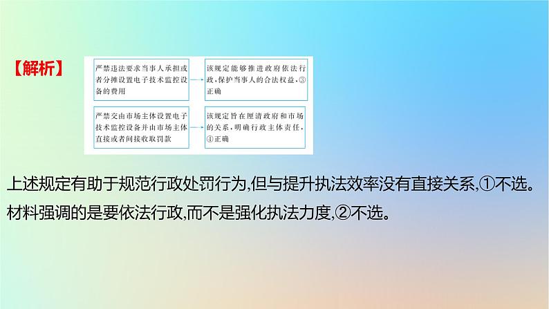 2025版高考政治一轮复习真题精练专题六全面依法治国第12练全面依法治国与法治中国建设课件第3页