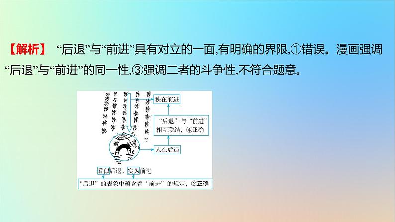 2025版高考政治一轮复习真题精练专题七探索世界与把握规律第18练唯物辩证法的矛盾观课件第5页