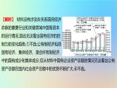 2025版高考政治一轮复习真题精练专题二生产资料所有制与经济体制第3练我国的生产资料所有制课件