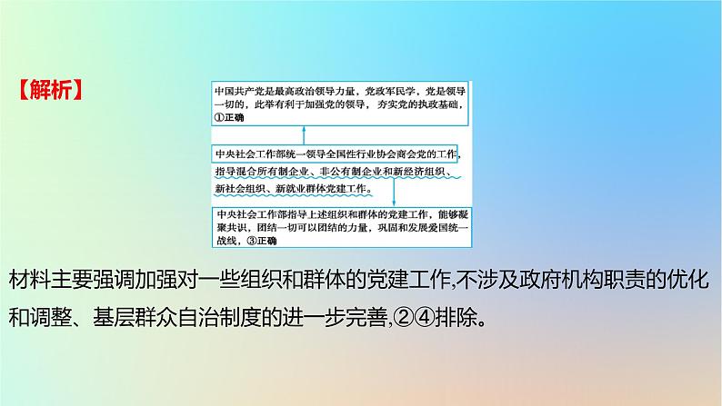 2025版高考政治一轮复习真题精练专题四中国共产党的领导第8练坚持和加强党的领导课件第7页