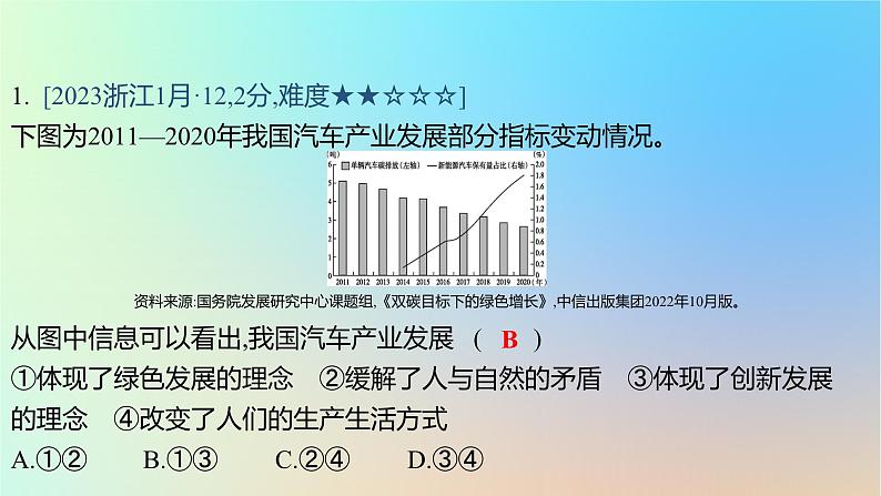 2025版高考政治一轮复习真题精练专题三经济发展与社会进步第5练新发展理念与现代化经济体系课件02