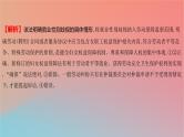 2025版高考政治一轮复习新题精练专题十三家庭婚姻与就业创业考点2就业与创业课件