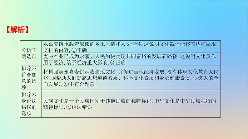 2025版高考政治一轮复习新题精练专题九文化传承与文化创新专题综合检测课件03