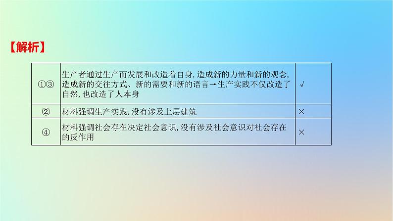 2025版高考政治一轮复习新题精练专题八认识社会与价值选择专项引文类选择题课件05
