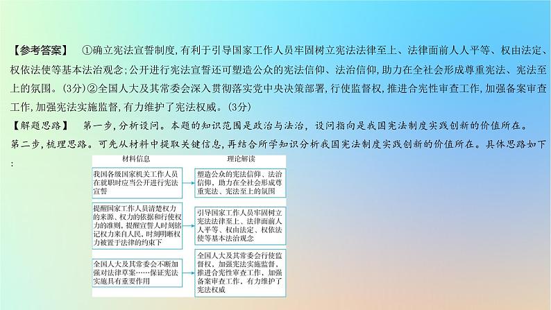 2025版高考政治一轮复习新题精练专题六全面依法治国创新题专练课件07