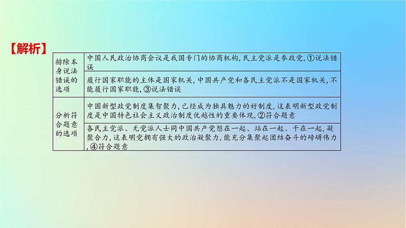 2025版高考政治一轮复习新题精练专题五人民当家作主考点3我国的基本政治制度课件03