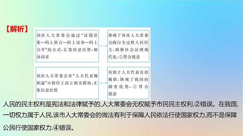 2025版高考政治一轮复习新题精练专题五人民当家作主考点2我国的根本政治制度课件第3页