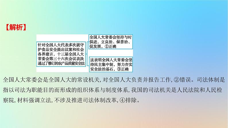 2025版高考政治一轮复习新题精练专题五人民当家作主专题综合检测课件第5页