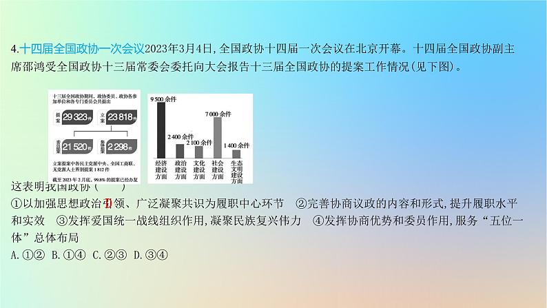 2025版高考政治一轮复习新题精练专题五人民当家作主创新题专练课件第8页