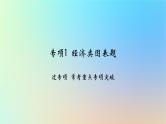 2025版高考政治一轮复习新题精练专题三经济发展与社会进步专项1经济类图表题课件