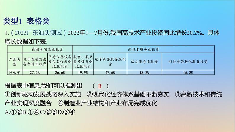 2025版高考政治一轮复习新题精练专题三经济发展与社会进步专项1经济类图表题课件02