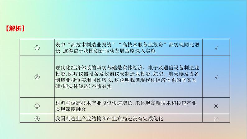 2025版高考政治一轮复习新题精练专题三经济发展与社会进步专项1经济类图表题课件03