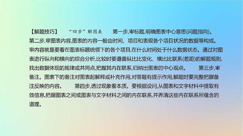 2025版高考政治一轮复习新题精练专题三经济发展与社会进步专项1经济类图表题课件04