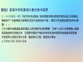 2025版高考政治一轮复习新题精练专题一中国特色社会主义考点4只有坚持和发展中国特色社会主义才能实现中华民族伟大复兴课件