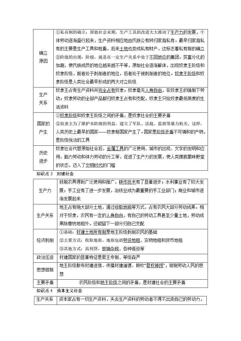 第01课 社会主义从空想到科学、从理论到实践的发展（讲义）-高考政治一轮复习讲练测（新教材新高考）03