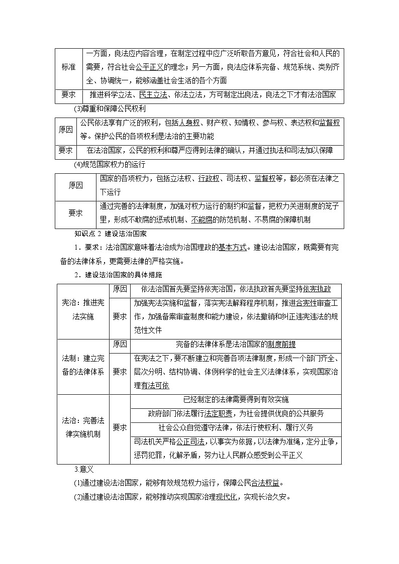 第08课 法治中国建设（讲义）-高考政治一轮复习讲练测（新教材新高考）03