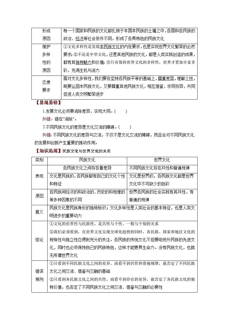 第08课 学习借鉴外来文化的有益成果（讲义）-高考政治一轮复习讲练测（新教材新高考）03