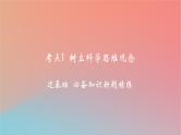 2025版高考政治一轮复习新题精练专题十四科学思维与逻辑思维考点1树立科学思维观念课件