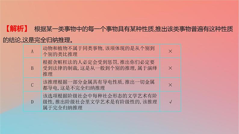 2025版高考政治一轮复习新题精练专题十四科学思维与逻辑思维考点5学会归纳与类比推理课件03