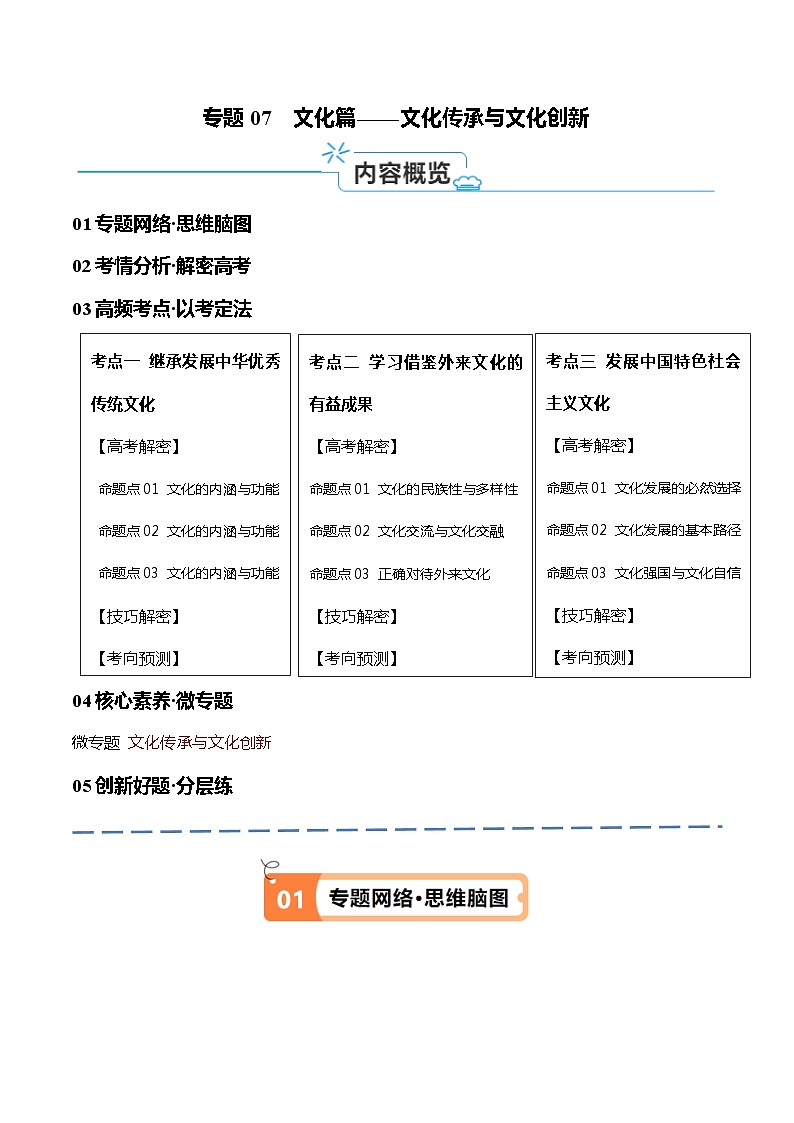 （新高考）高考政治二轮复习高频考点追踪与预测（讲义）专题07  文化篇——文化传承与文化创新（含解析）01