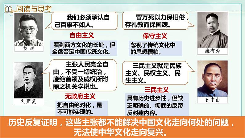 高中政治统编版必修四哲学与文化9-1文化发展的必然选择课件05