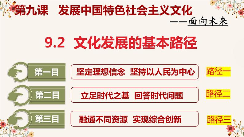 高中政治统编版必修四哲学与文化9-2文化发展的基本路径课件02