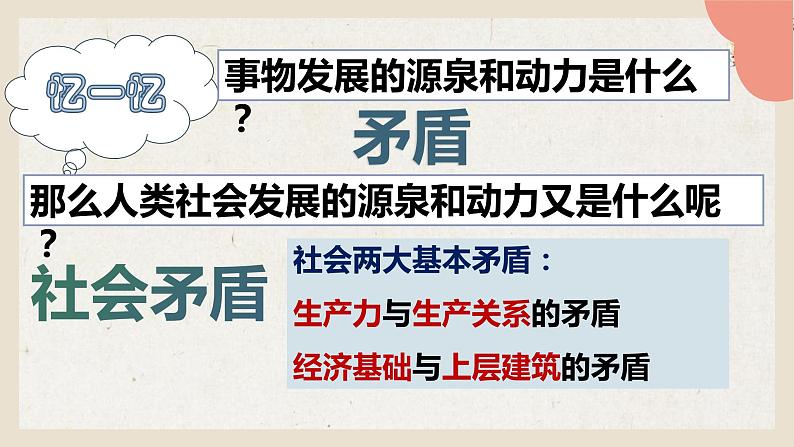 高中政治统编版必修四哲学与文化5-2社会历史的发展课件03