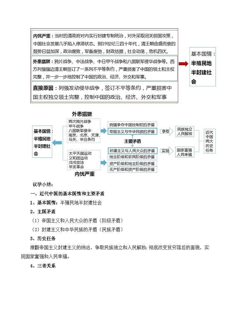 1.1中华人民共和国成立前各种政治力量（教学设计）高中 政治 必修三政治与法治（统编版）03