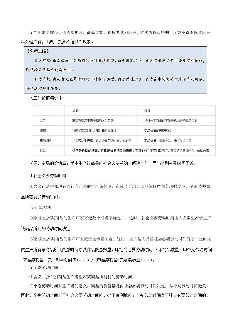 最新高考政治考点一遍过（讲义） 考点02 价格02