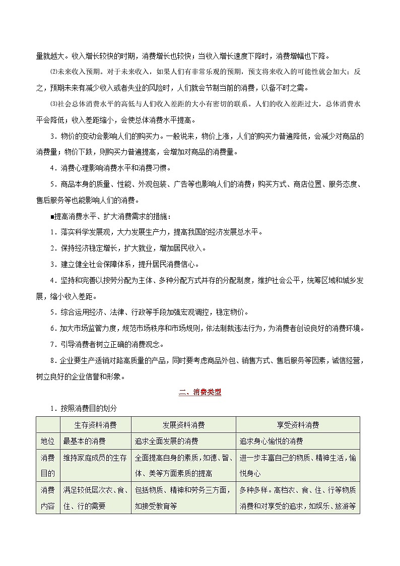 最新高考政治考点一遍过（讲义） 考点03 消费02