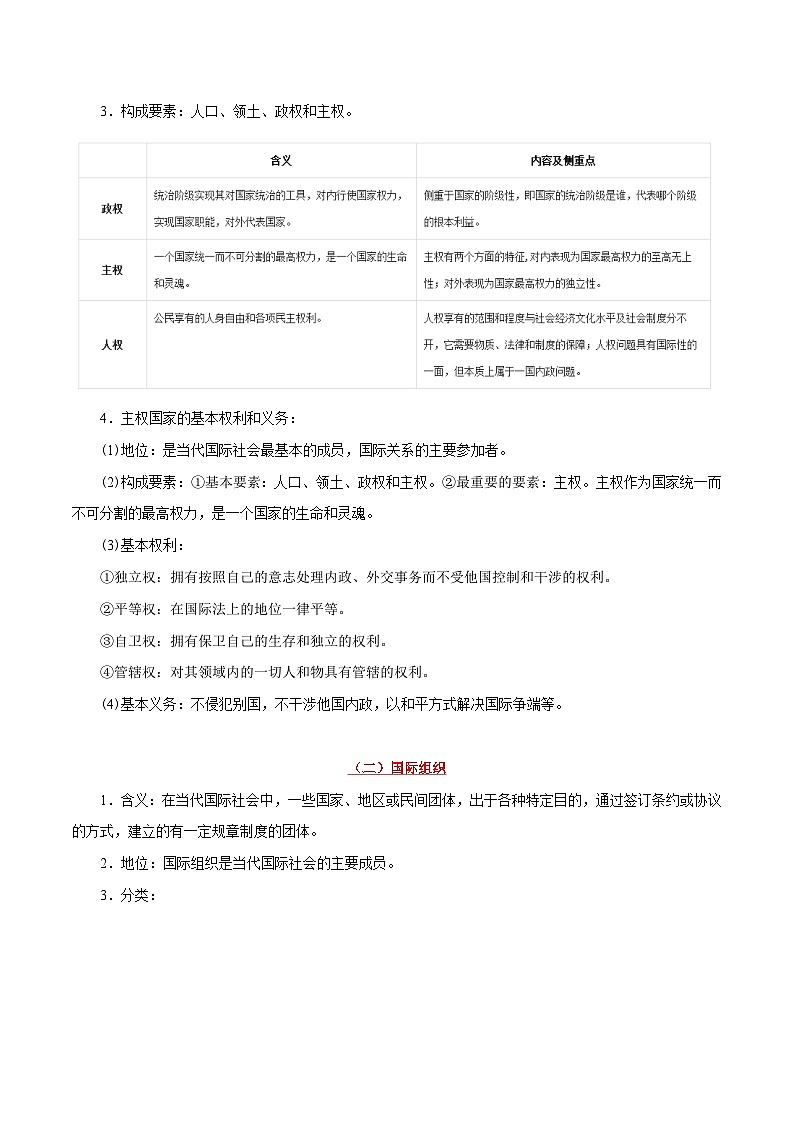 最新高考政治考点一遍过（讲义） 考点26 国际社会的成员第2页
