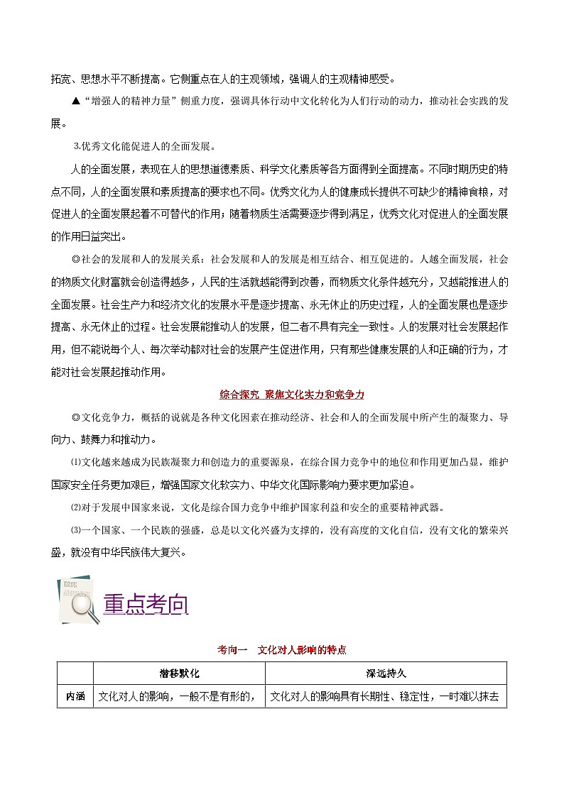 最新高考政治考点一遍过（讲义） 考点31 文化对人的影响第3页