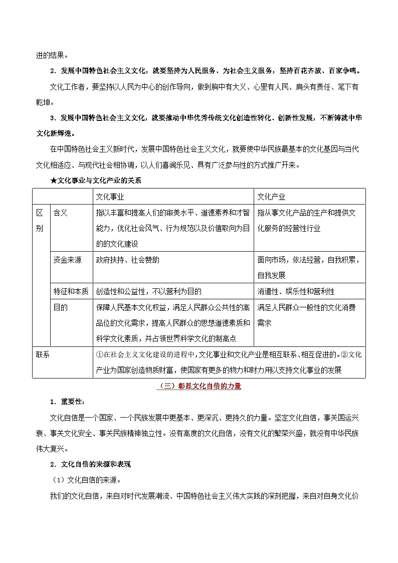 最新高考政治考点一遍过（讲义） 考点38 坚持中国特色社会主义文化发展道路03