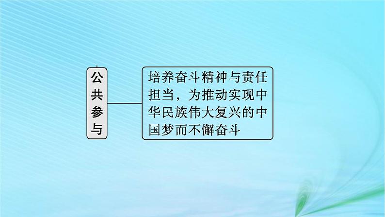 新高考新教材2024届高考政治二轮总复习专题2中国特色社会主义的开创与发展课件第6页