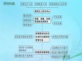 新高考新教材2024届高考政治二轮总复习专题4经济发展与社会进步课件