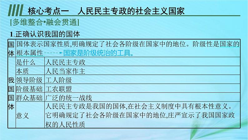 新高考新教材2024届高考政治二轮总复习专题6人民当家作主课件08