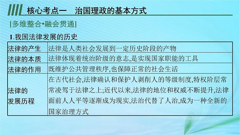 新高考新教材2024届高考政治二轮总复习专题7全面依法治国课件08