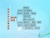 新高考新教材2024届高考政治二轮总复习专题8探索世界与把握规律课件