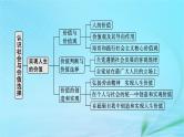 新高考新教材2024届高考政治二轮总复习专题9认识社会与价值选择课件
