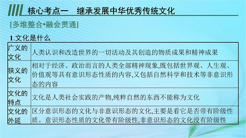 新高考新教材2024届高考政治二轮总复习专题10文化传承与文化创新课件第8页