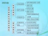 新高考新教材2024届高考政治二轮总复习专题12世界多极化与经济全球化课件