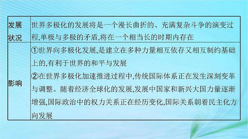 新高考新教材2024届高考政治二轮总复习专题12世界多极化与经济全球化课件08