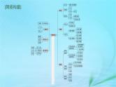 新高考新教材2024届高考政治二轮总复习专题16逻辑思维与辩证思维课件