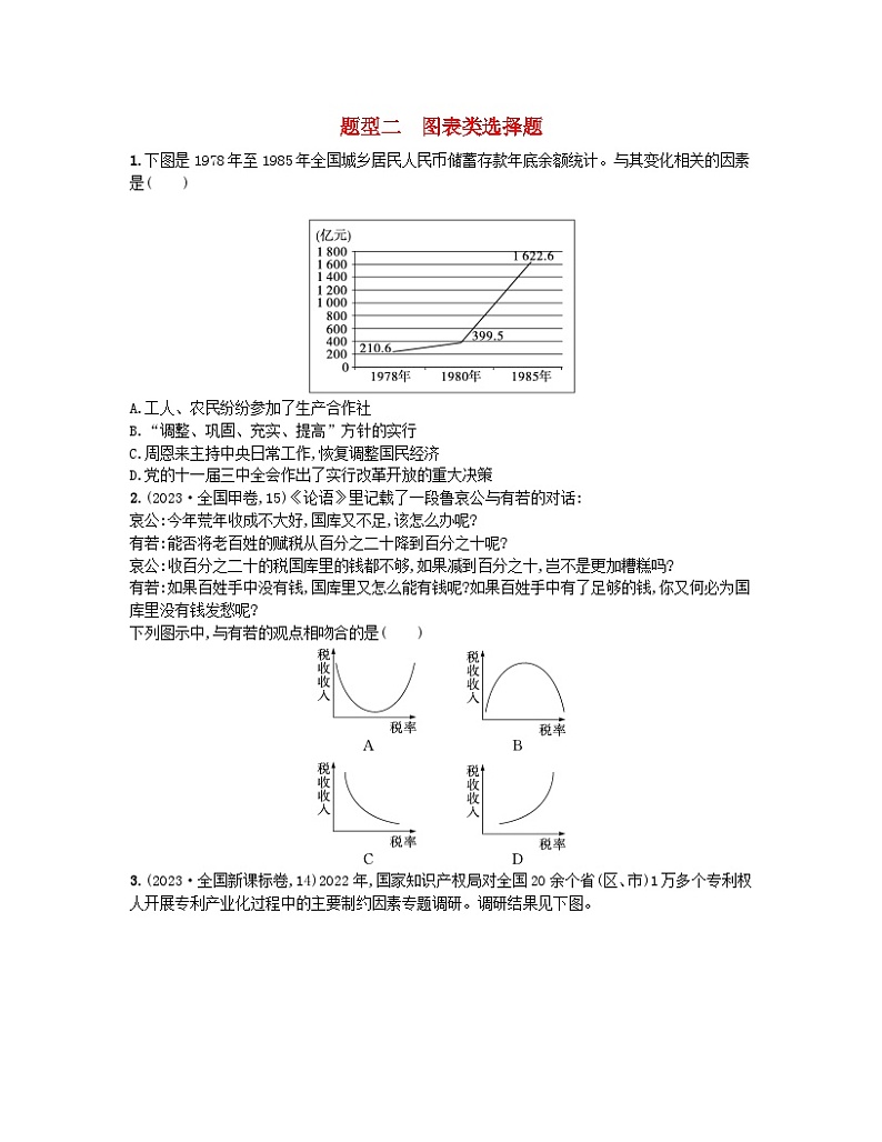 新高考新教材2024届高考政治二轮总复习题型专项练题型二图表类选择题第1页