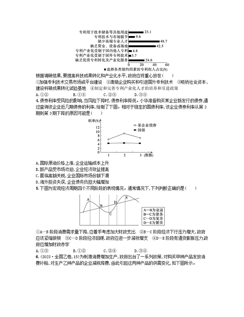 新高考新教材2024届高考政治二轮总复习题型专项练题型二图表类选择题第2页