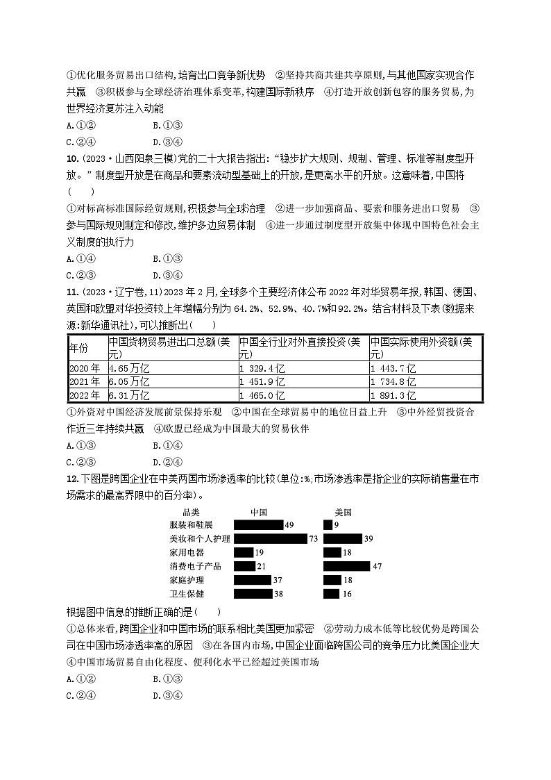 新高考新教材2024届高考政治二轮总复习专题突破练12世界多极化与经济全球化第3页