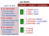 政治与法治第一课中国共产党的领导课件
